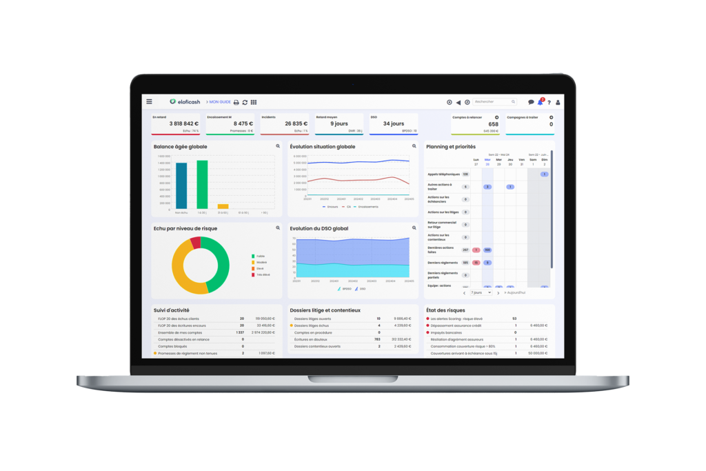 Dashboard personnalisé - visuel Eloficash