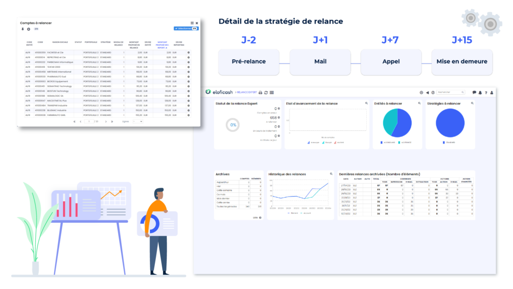 relance et automatisation avec Sage Eloficash - vision de l'interface