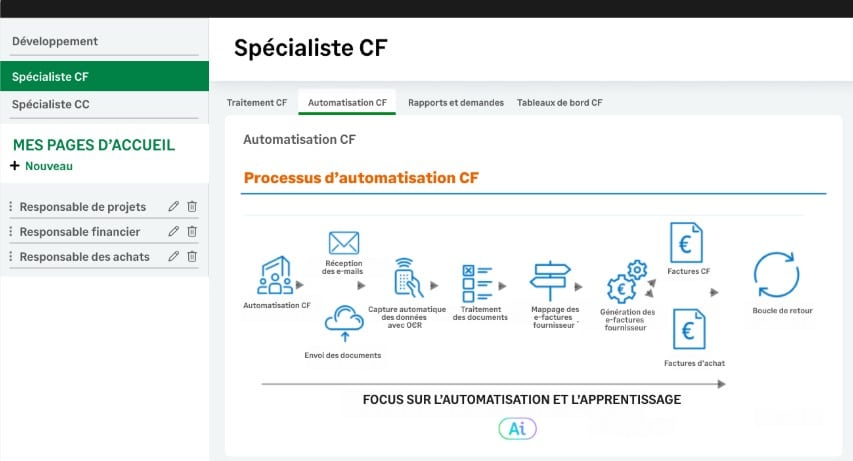 Capture d'écran automatisation / tableaux de bord pour la finance dans Sage X3.